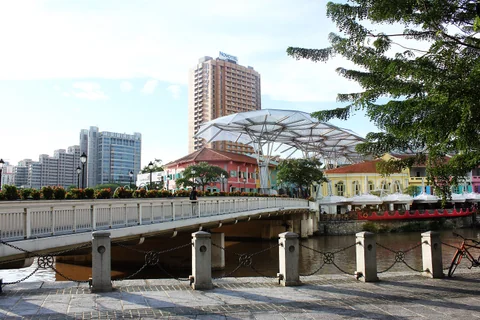 克拉碼頭河岸、橋梁、彩色建築與 Novotel 飯店。